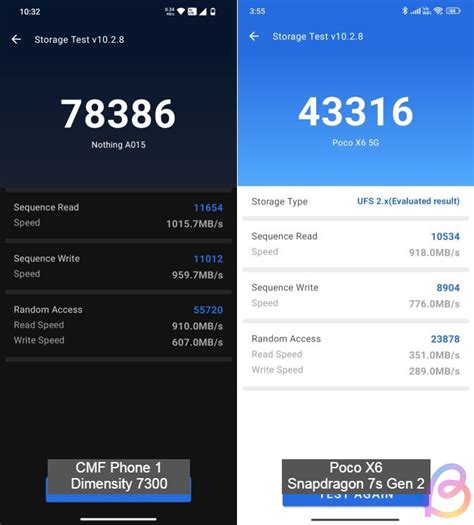 7s gen 2 nanoreview|Dimensity 7300 vs Snapdragon 7s Gen 2: Benchmark Comparison.